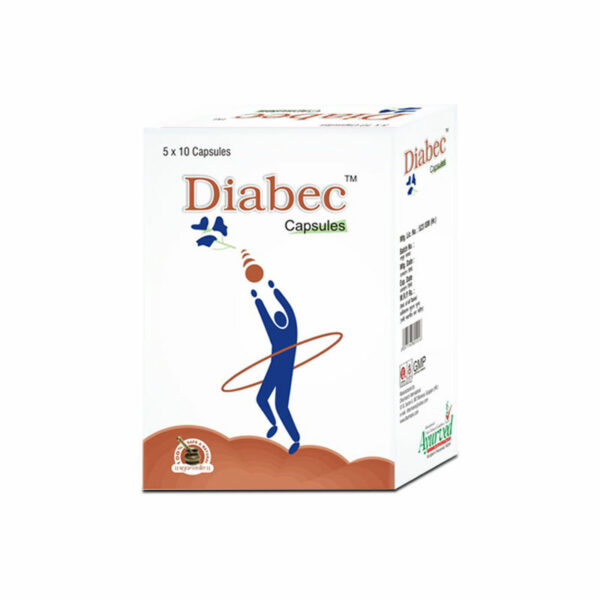 Herbal Diabetes Control Supplements