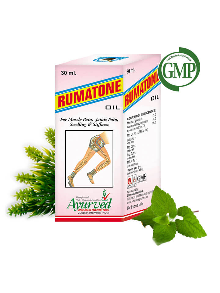 Reduce Joint Pain Inflammation