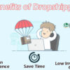 Best Dropship Distributor of Herbal Supplements